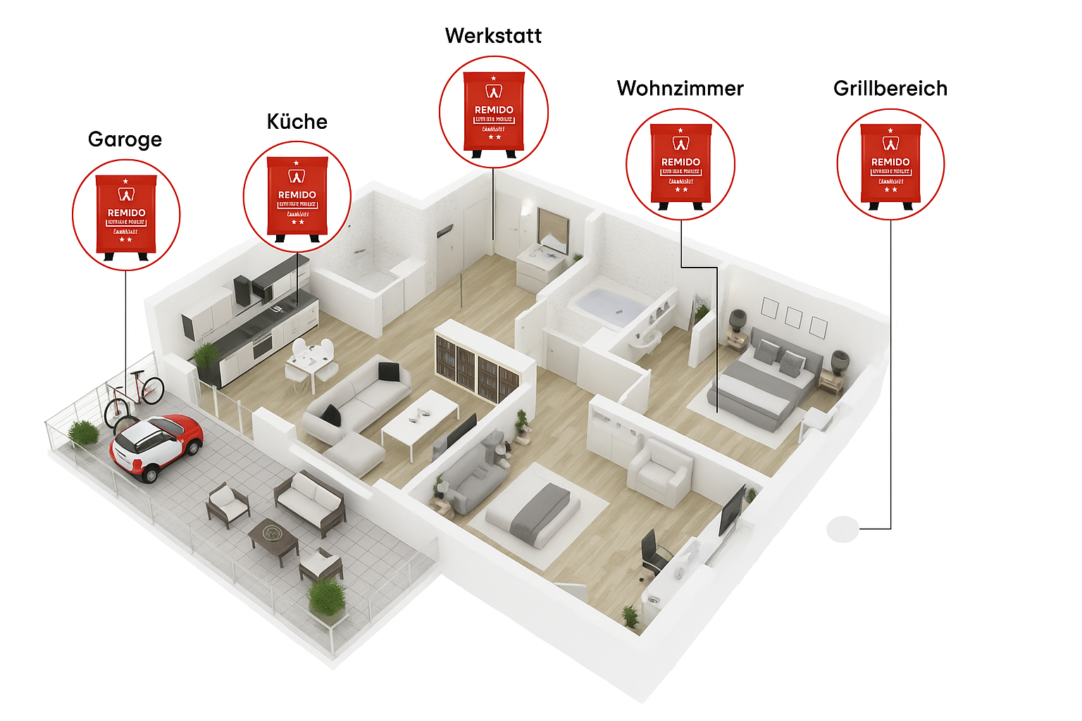 AREMIDO Löschdecken Plan